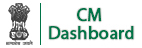CM Dashboard
